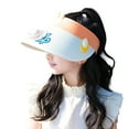 thumbnail image 2 of Wuxian Baby Toddler Girls Boys Sun Visor Hat Usb Charging Fan Fashionable Cute Cartoon Rabbit Graphic Sun Hats Summer Outdoor Beach Upf 50+ Sunhat Tennis Golf Caps Headwear,Beige,3-8 Years, 2 of 4
