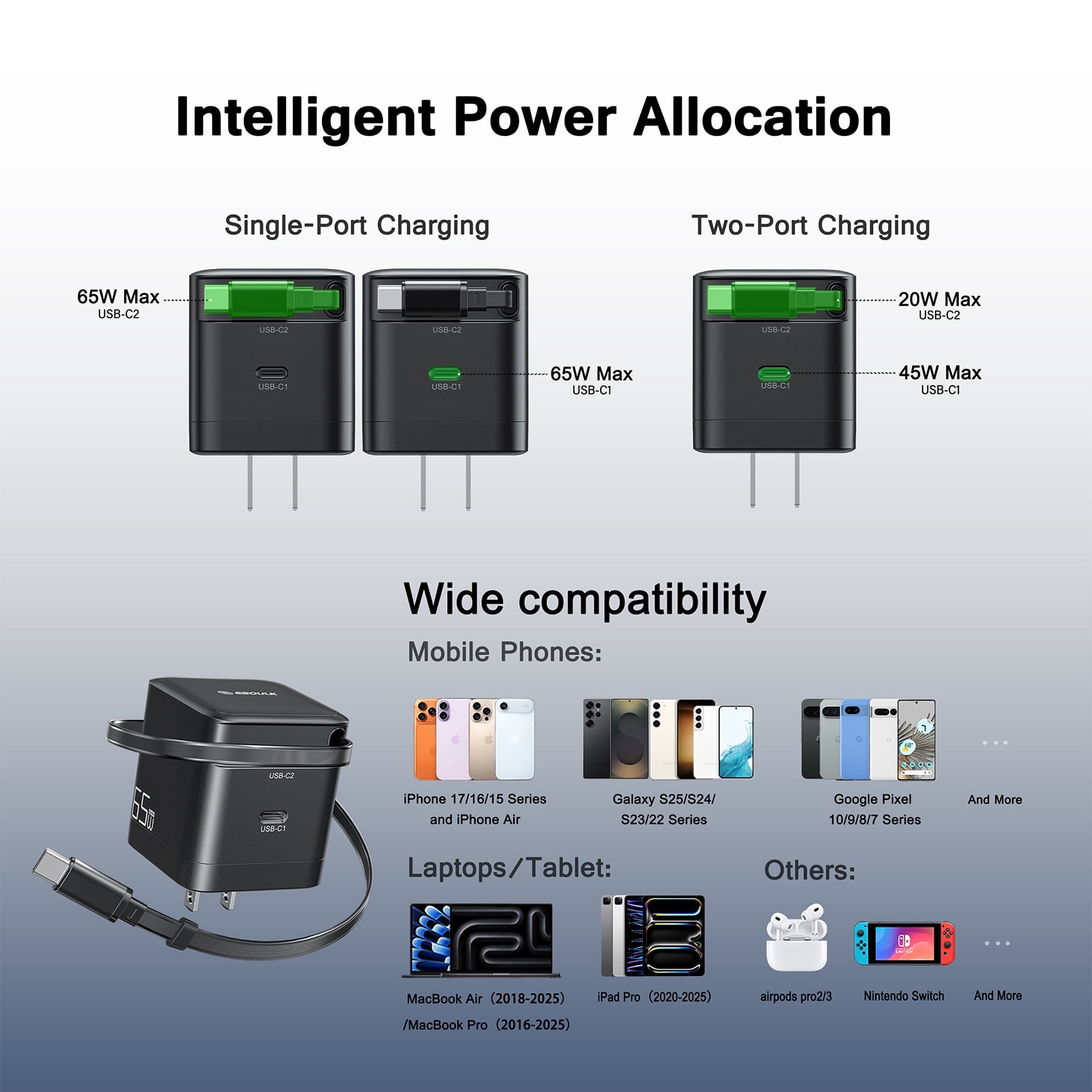 Esoulk 65W Dual USB-C PD 3.0 PPS Wall Charger with Retractable USB-C Cable for Laptops Smartphones