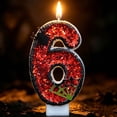 thumbnail image 5 of Btomtd Halloween Number Candles, 3 Inch Numeral Cake Topper Candle with Spider Web Decor for Spooky Party Cake, 6, 5 of 9