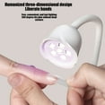 thumbnail image 5 of YATLTE LED UV Nail Lamp, Mini Gel UV Light Nail Dryer for Gel Nails Polish Curing, Portable Small Manicure Dryer Flash Cure Light with Gooseneck for Salon Nail, Home Use, Travel, 5 of 8