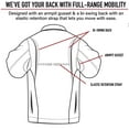 thumbnail image 5 of Rothco 23705 Canvas Work Jacket, Work Brown - Extra Large, 5 of 9