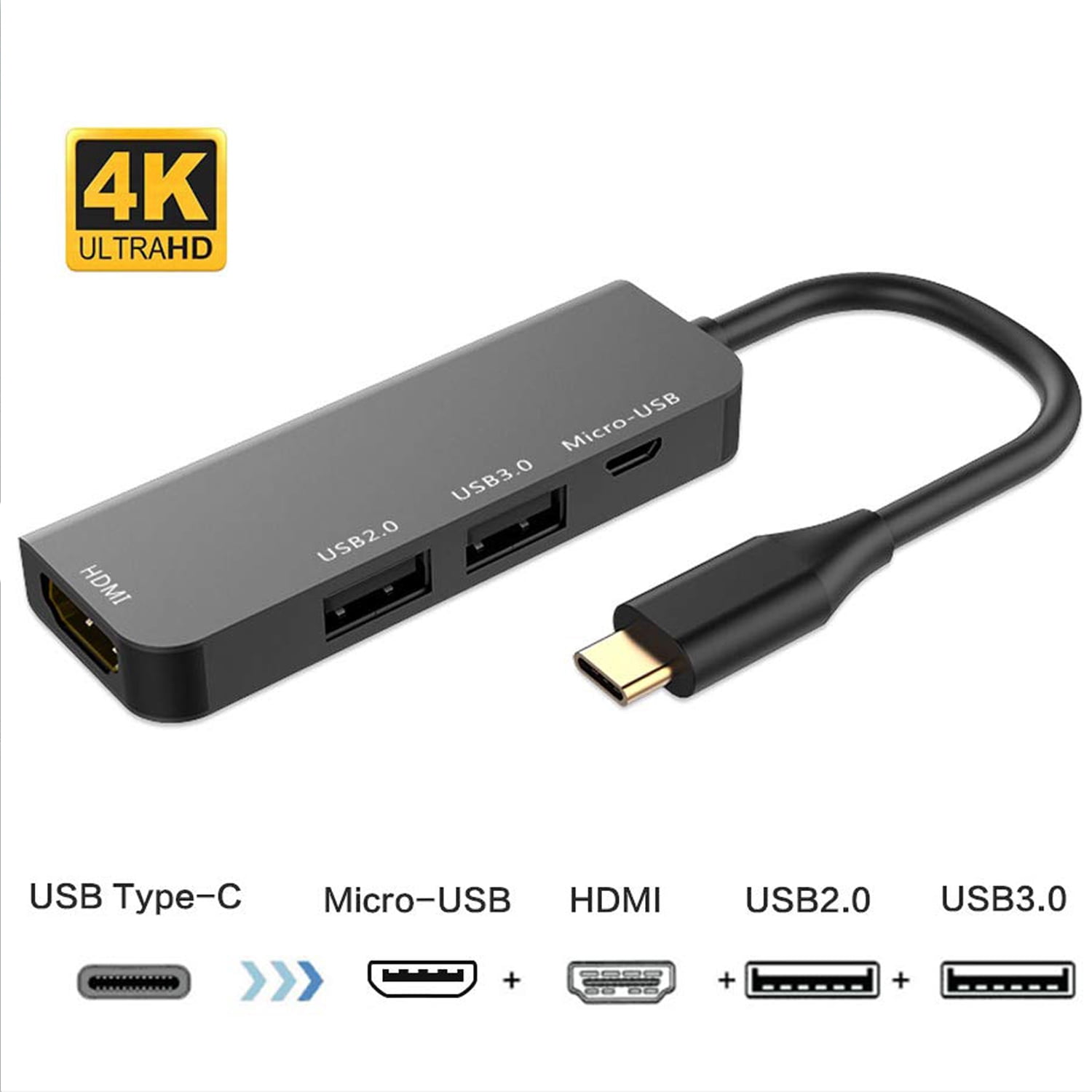 Usb to hdmi adapter software - porlongisland