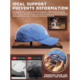 thumbnail image 3 of Estuche expositor JupDec para gorra de béisbol acrílica con protección UV, 3 of 8
