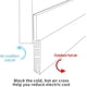 thumbnail image 1 of Masilla inferior para puerta, parte inferior adhesiva para puerta de 100 x 4 cm, burlete de silicona suave, adhesivo impermeable para paso de aire, aislamiento de ruido, anti cucarachas (1 unidad, marrón) ShuxiuWang 8390605243431, 1 of 1