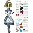 thumbnail image 1 of Wonderland Alice Quotable Notable - Die Cut Silhouette Greeting Card and Sticker Sheet, 1 of 4