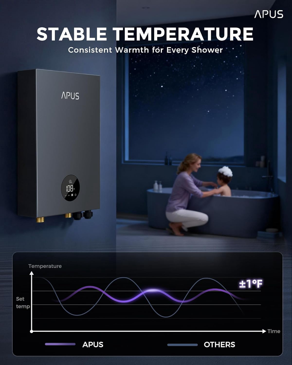 18kW Electric Tankless Water Heater, 240V , with LED Display, Energy-Saving Whole House Water Heating System