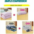 thumbnail image 2 of Compression Storage, Space Saver Bags Triple-seal Turbo Valve Vacuum Storage Bags, Protective Storage Durable Pa-pe Films Compatible With Vacuum Cleaner, Reusable For Home Storing And Travel, 2 of 5