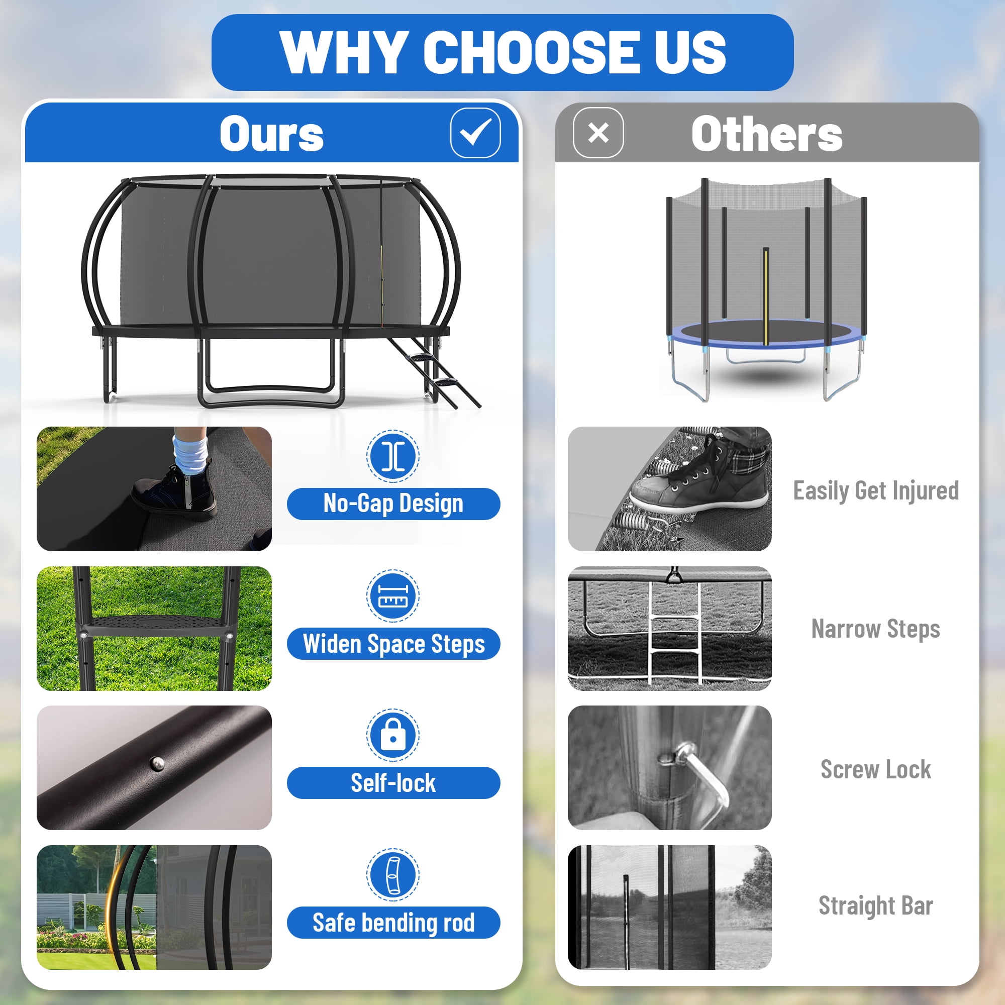 Betisef 14 FT Recreational Trampoline W/ Safety Enclosure Net – Indoor & Outdoor Use, Round Trampoline For Kids Black