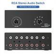 thumbnail image 4 of 6 in 1 Out L / R Stereo Audio Switcher with Mute Button Portable Stereo Audio Switch Audio Splitter, 4 of 6