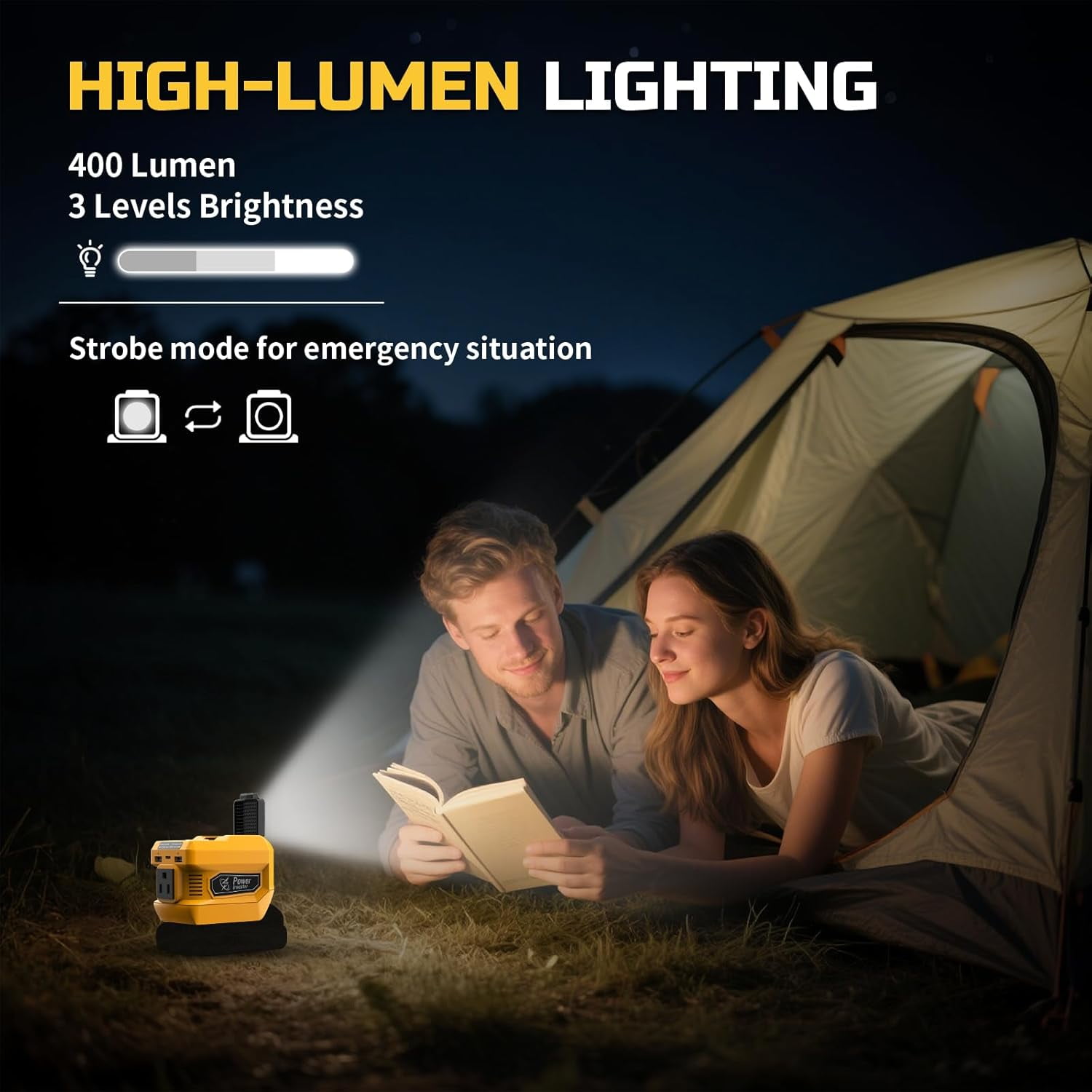 Kzreect 220W Power Inverter Compatible with Dewalt 20V Battery, 110V 220W Output, 2 USB & 400LM LED, Protable Adapter for car, Camping & Emergency Use