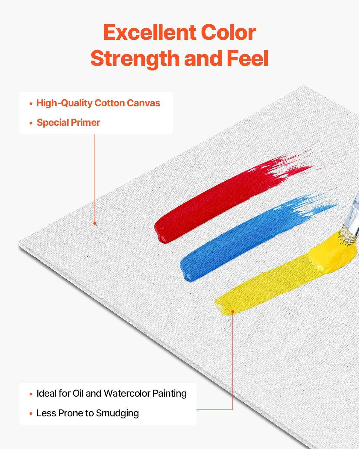 Canvas Boards for Painting 12 Pack 11 x 14 Inch Blank Canvases with 3mm Thick MDF Board, Pre-Treated with Gesso, Kid-Friendly, Suitable for Acrylic, Oil, Watercolor, Sketching, Art Projects, and Gift
