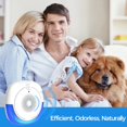 thumbnail image 6 of Meuvax Ultrasonic Mouse Repelent Indoor, 8 Pack Pest Control Plug in Indoor for Mice, Roaches, Bugs, Rodents, Rats, Indoor Use for House, Kitchen, Garage, Warehouse, Office, 6 of 8
