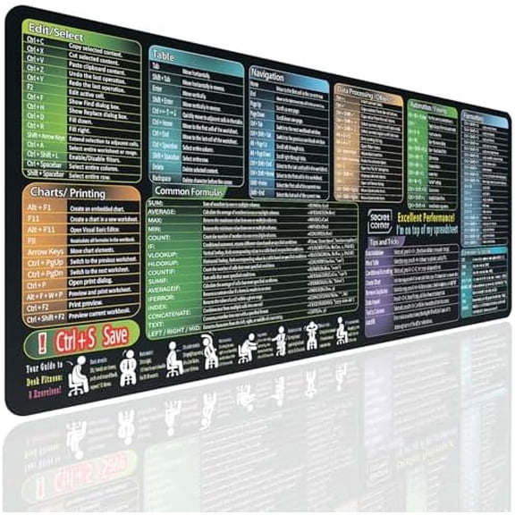 Mouse Pad with Excel Cheat Sheet Desk Pad, Large Waterproof Non-Slip Desk Mat with Printed Keyboard Shortcuts for Work, Study, Computer, or Gaming(27.6x11.8 in)