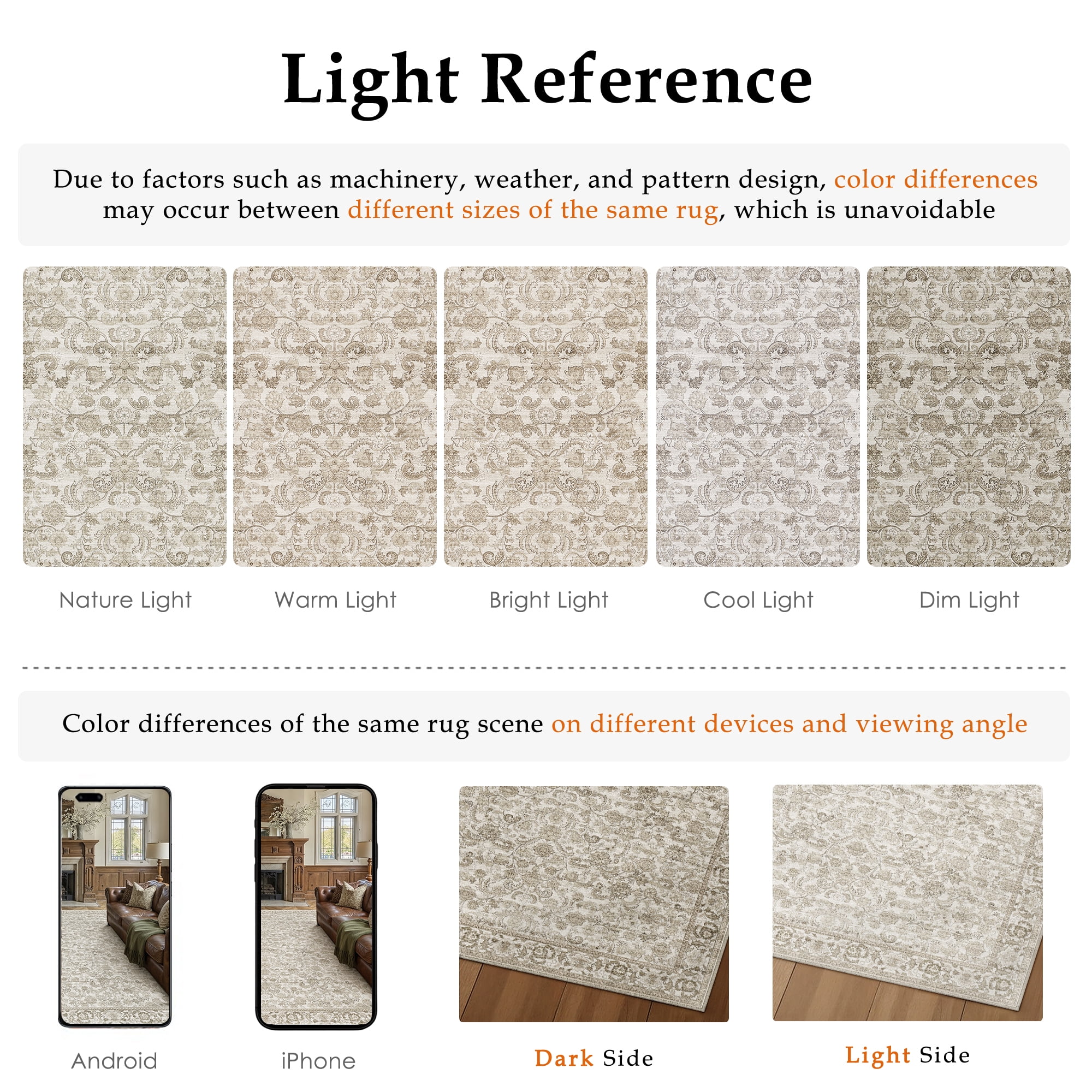 BERTHMEER Vintage Brown Large Area Rugs 8’x10' Clearance for Living Room Bedroom Office Dining Room Farmhouse Non Slip Washable Oriental Floral Traditional Distressed Rugs Carpets