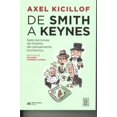 thumbnail image 1 of DE SMITH A KEYNES: SIETE LECCIONES DE HISTORIA DEL PENSAMIENTO ECONOMICO SIGLO XXI EDITORES AXEL KICILLOF, 1 of 2