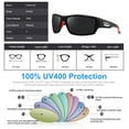 thumbnail image 5 of PUKCLAR Polarized Sports Sunglasses for Men And Women, 5 of 8