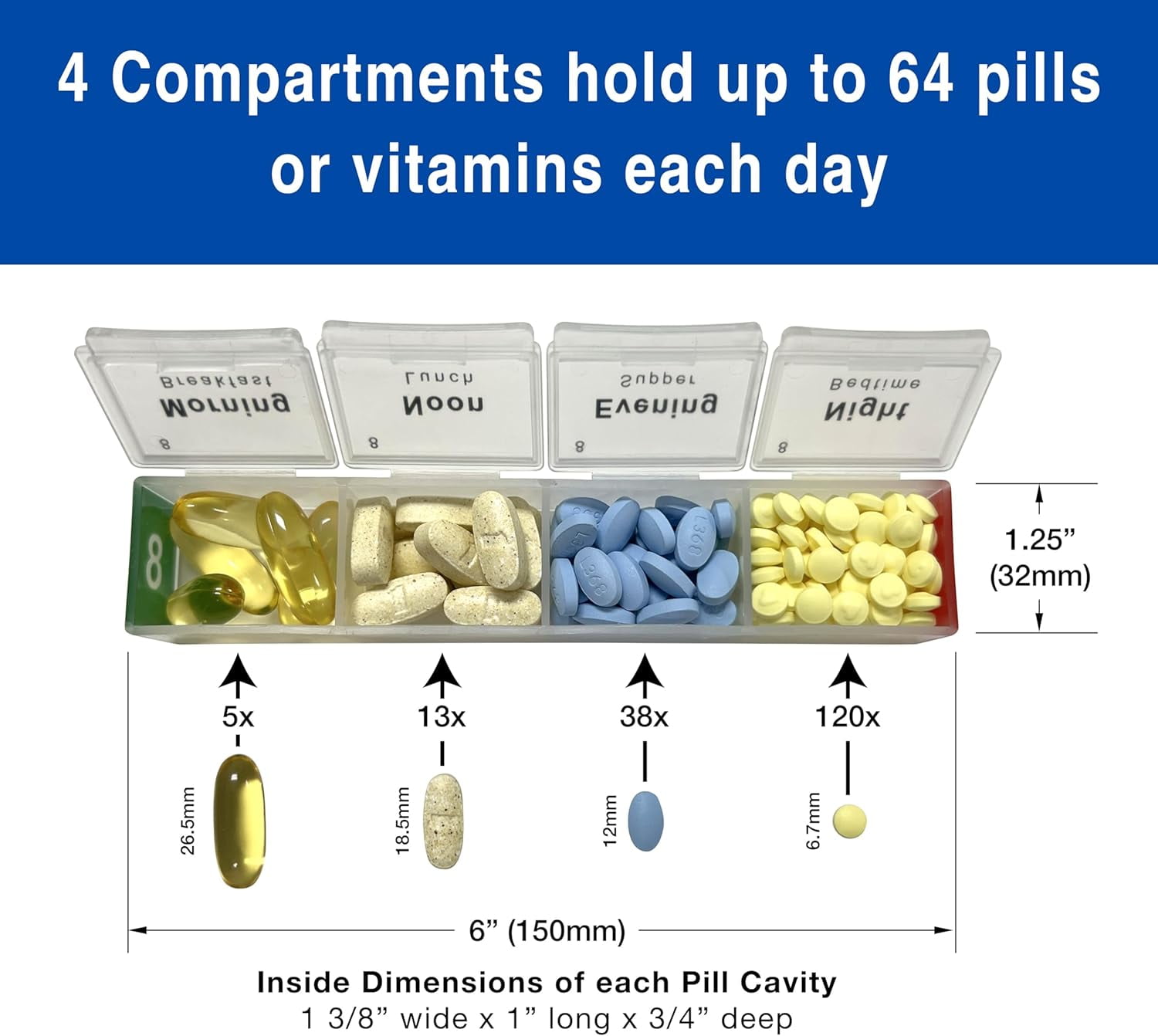 FSA/HSA Medcenter Monthly Medication Organizer, 31-Day Pill Box with 4 Daily Compartments (Extra Large)