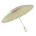 thumbnail image 5 of Folding Umbrella Mini Lightweight Sun Rain Umbrella for Hiking Camping Trips white, 5 of 8