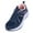 NavyPink, variant on Womens Wide Toe Box Walking Shoes with Arch Support, Orthotic Sneakers for Daily Use,Cushioned Tennis Shoes for Plantar Fasciitis Relief