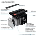 thumbnail image 3 of 12V, 100Ah, AGM, Replacement Battery Compatible with Starlight SB12-100, 3 of 12
