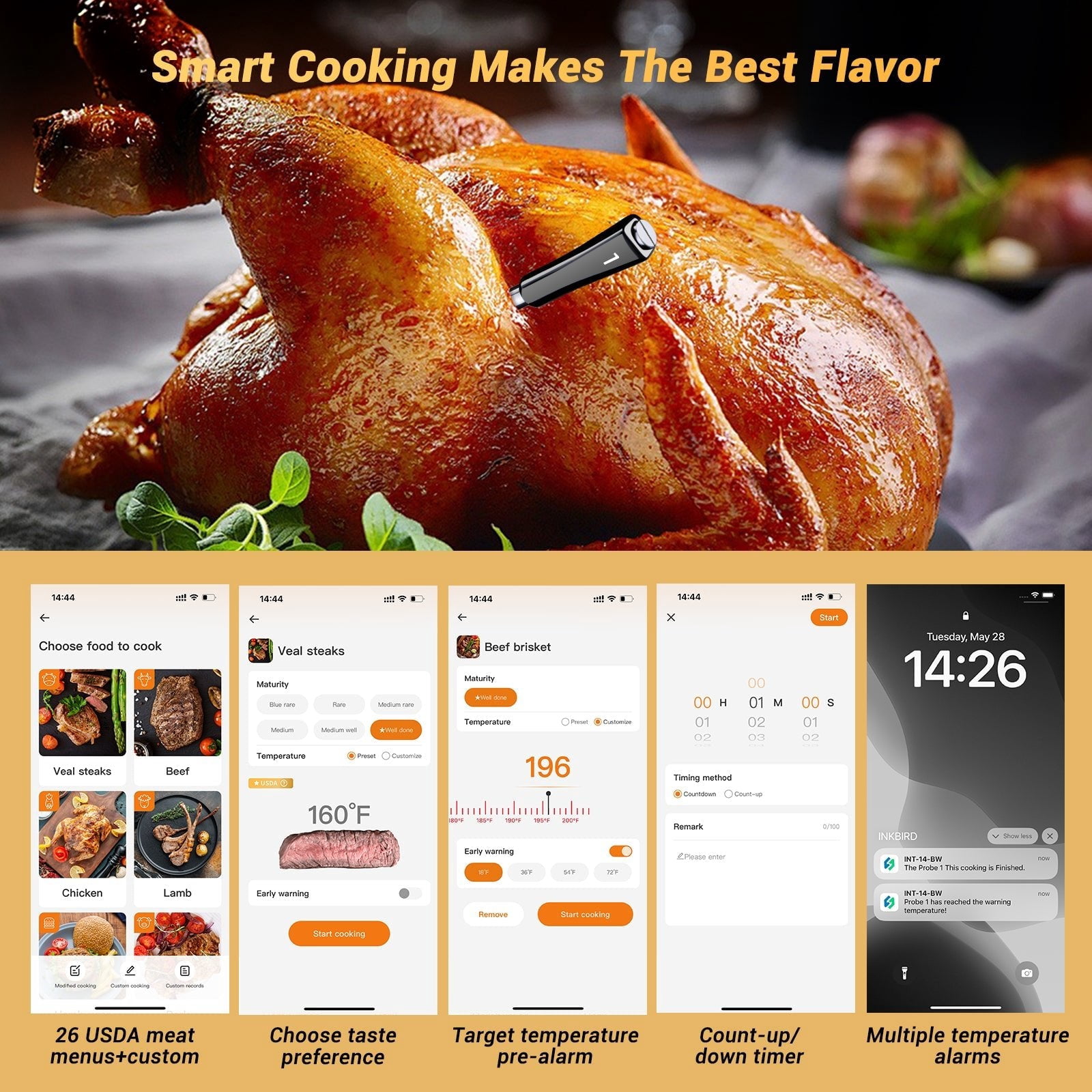 Father‘s Day INKBIRD WiFi & Bluetooth Meat Thermometer with 4 Probes Unlimited Range Dishwasher Waterproof Bluetooth Thermometer for iOS & Android