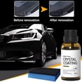 thumbnail image 1 of Crema Reparadora para Exteriores de Coche con Esponja (30 Ml), 1 of 7