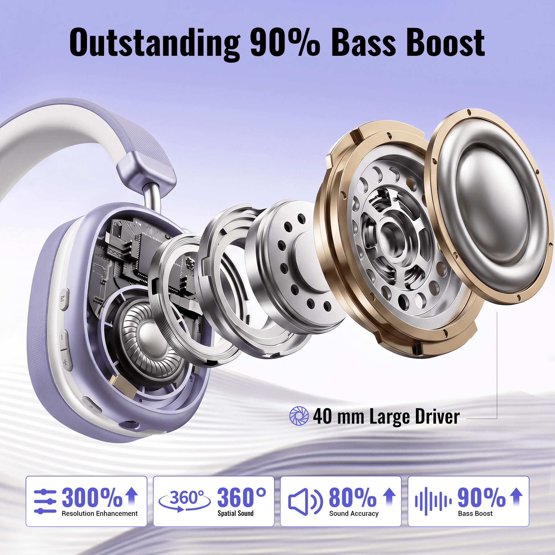 Wireless Bluetooth Headphones 5.1,40 Hrs Playtime Wireless Over-Ear Headphones,4 Mics ENC Noise Cancelling for Clear Calls, Lightweight Headset with Deep Bass Comfort fit for Travel Work