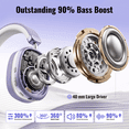 thumbnail image 5 of Wireless Bluetooth Headphones 5.1,40 Hrs Playtime Wireless Over-Ear Headphones,4 Mics ENC Noise Cancelling for Clear Calls, Lightweight Headset with Deep Bass Comfort fit for Travel Work, 5 of 8