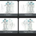 thumbnail image 6 of Meggemo Gesture-Sensing RC Smart Robot - Touch-Control Figurine with Singing & Dancing Functions, Perfect for Indoor Entertainment & Holiday Gifting, 6 of 8