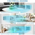 thumbnail image 4 of Portable Air Conditioner, 10000 BTU Portable AC Unit for Bedroom & Apartment Up to 450 Sq ft, 3-in-1 Air Conditioner with Dehumidifier & Fan, Quiet Operation with Remote Control & 24-Hour Timer, 4 of 8
