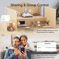 thumbnail image 2 of GHome Smart 5G 15A Wi‐Fi Prise Intelligente Compatible avec Alexa et Google Home, Minuterie de Prise Wi‐Fi Domestique Intelligente avec Télécommande, 5GHz et 2.4, 2 of 9