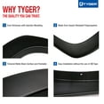 thumbnail image 3 of Tyger Auto Fender Flares Compatible with 2019-2024 Ram 1500 (Not Fit 2019-2024 Classic; Rebel; Warlock; TRX), Fine-Textured Paintable Factory Style 4pc | TG-FF6D4328, 3 of 6