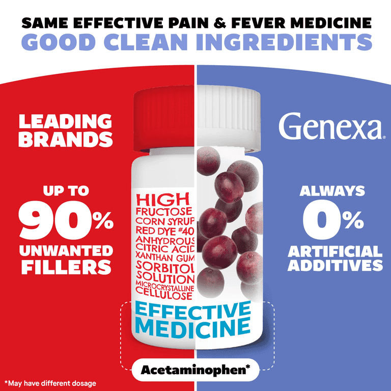Genexa Kids’ Pain & Fever Acetaminophen Chewables, Zero Artificial Additives, Grape, 24 ct
