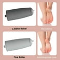thumbnail image 3 of Electric Feet Callus Remover, Rechargeable Electric Foot File for Men & Women, Portable Foot Scrubber File Foot Care for Dead Skin, Pink, 3 of 7