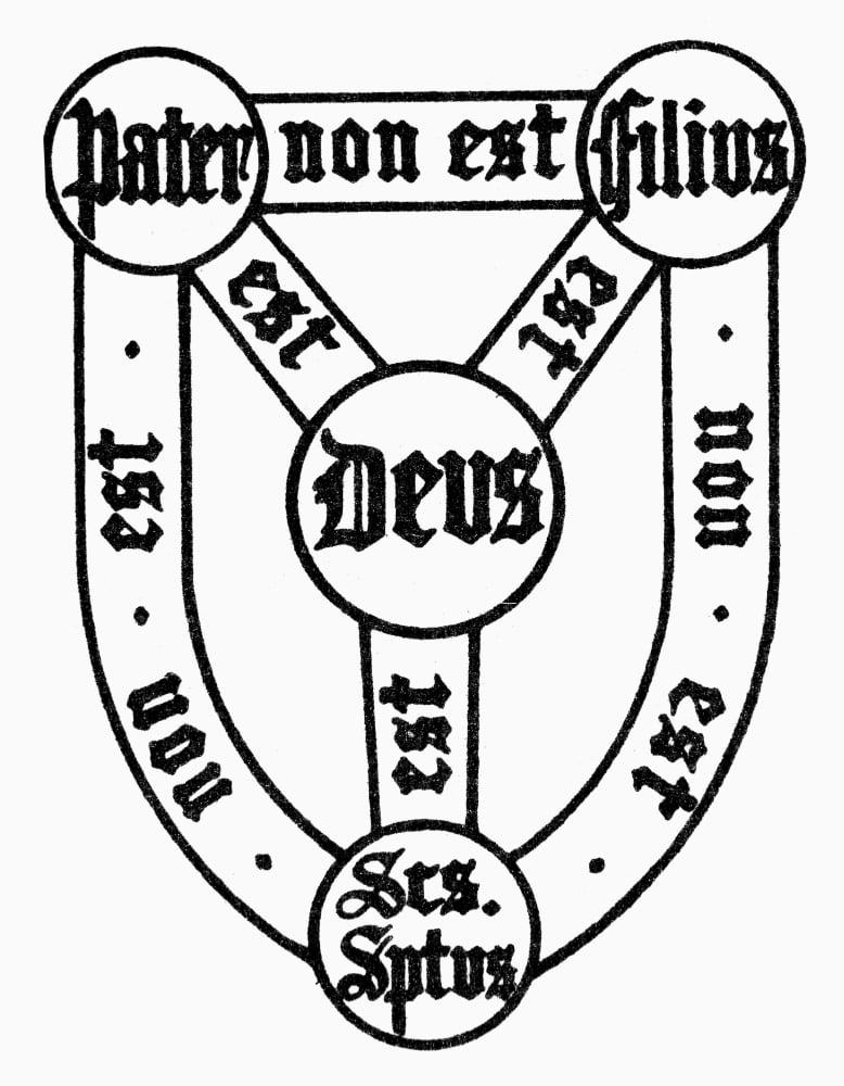 Symbol Holy Trinity Nchristian Symbol Of The Holy Trinity Poster Print