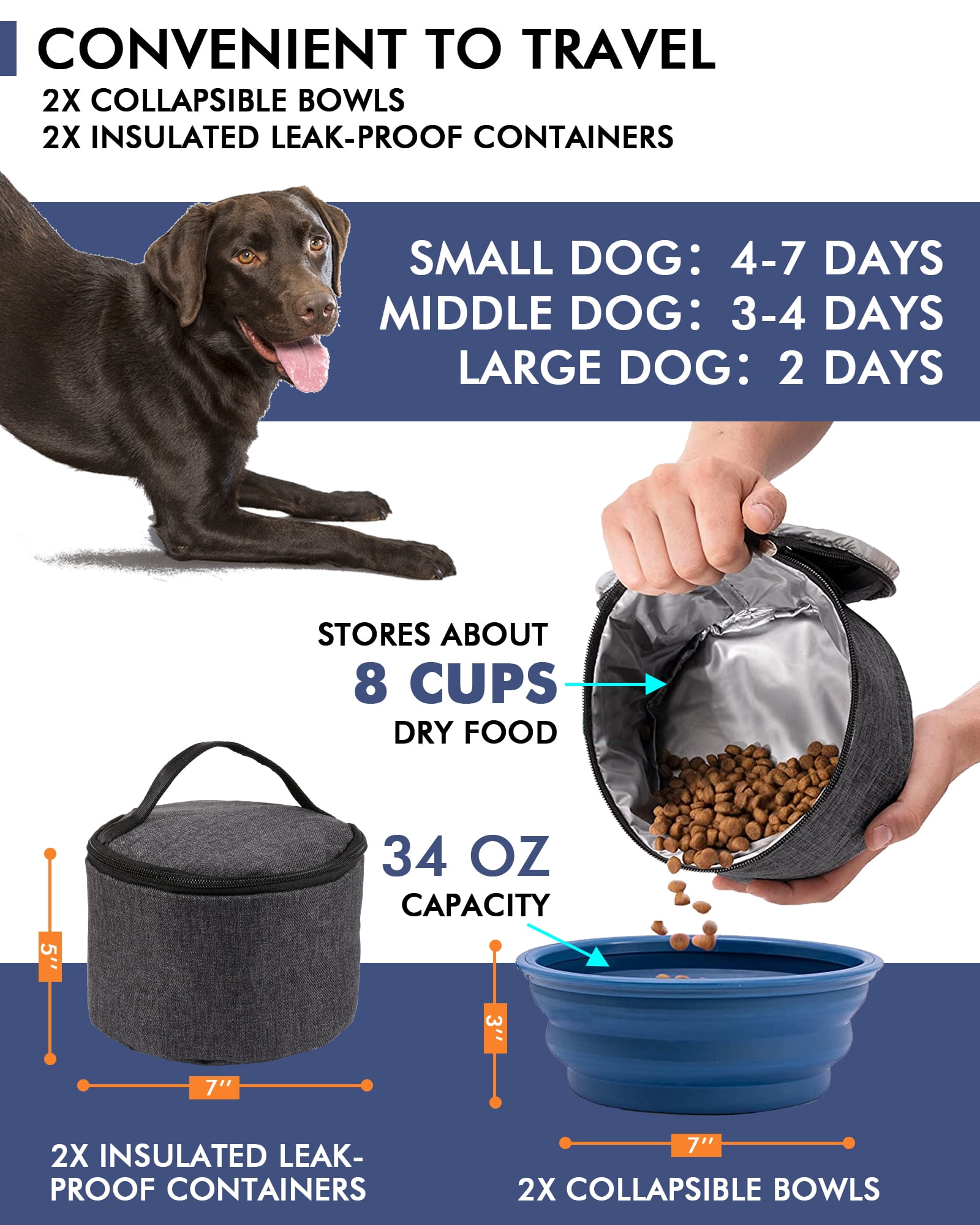 Dog Travel Set: Dog Bowl, Food Storage And Poo Bag Holder - Navigator