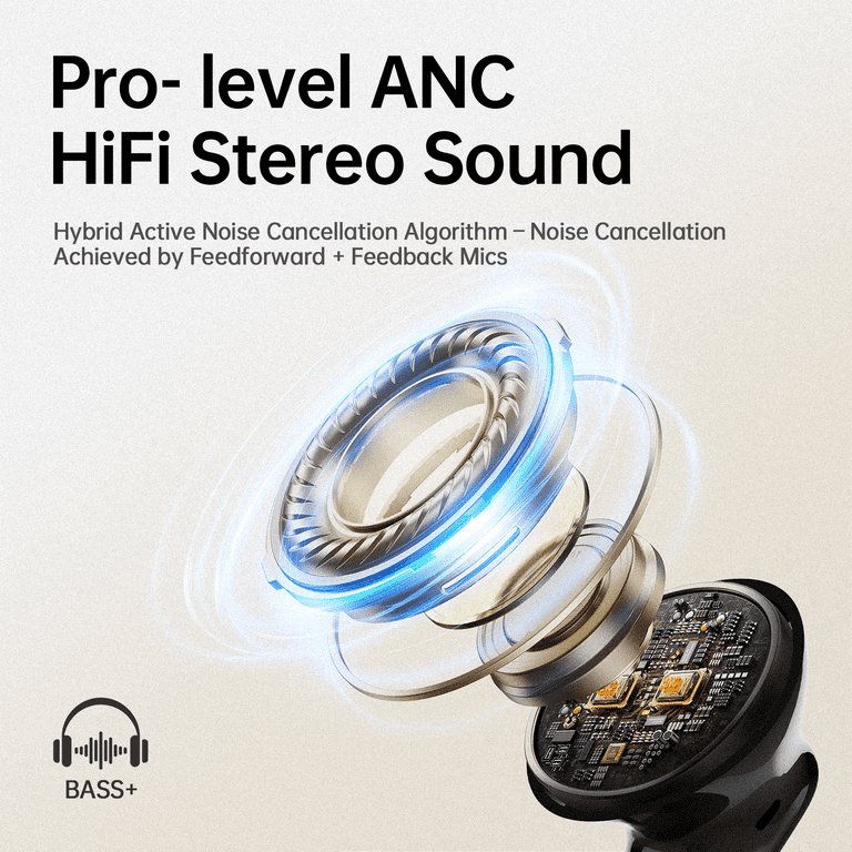 Wireless Earbuds with Hybrid Noise Cancelling and 40-Hour Playtime photo 4