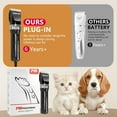 thumbnail image 6 of Professional Dog Grooming Clippers for Thick Coat - Low Noise Pet Hair Trimmer with Adjustable Speed for Dogs Cats Sheep Horses, 6 of 6