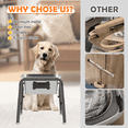 thumbnail image 4 of SHAINFUN 1.85-Gallon Elevated Large Dog Water Bowl, Raised Stainless Steel Bowl with Stand for Large Breed, Relief Joint Pressure, 4 of 7