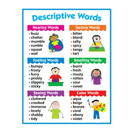 Descriptive essays for kids picture