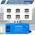thumbnail image 3 of ZLPOWER 6000W 24V Pure Sine Wave Inverter Charger - 18000W Peak, 120V/240V Split Phase Output with 90A Battery Charger, LCD Display, Low Frequency for Home RV Boat Off-Grid Solar System, 3 of 17