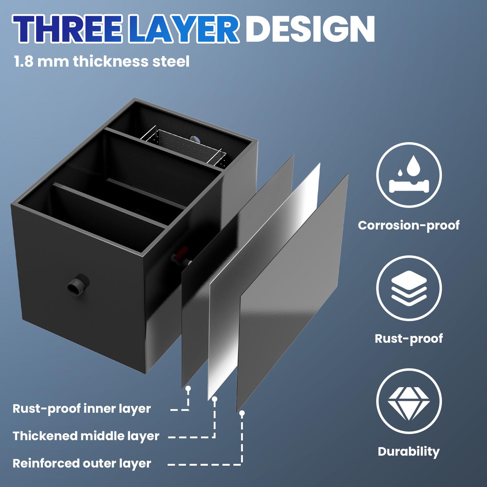 Grease Keeper Trap Jar, Grease Interceptor, 50 lb Commercial Grease Trap, Leak-Proof Carbon Steel Under Sink Grease Trap, 20.32 GPM Waste Water Oil-water Separator, for Commercial Kitchens