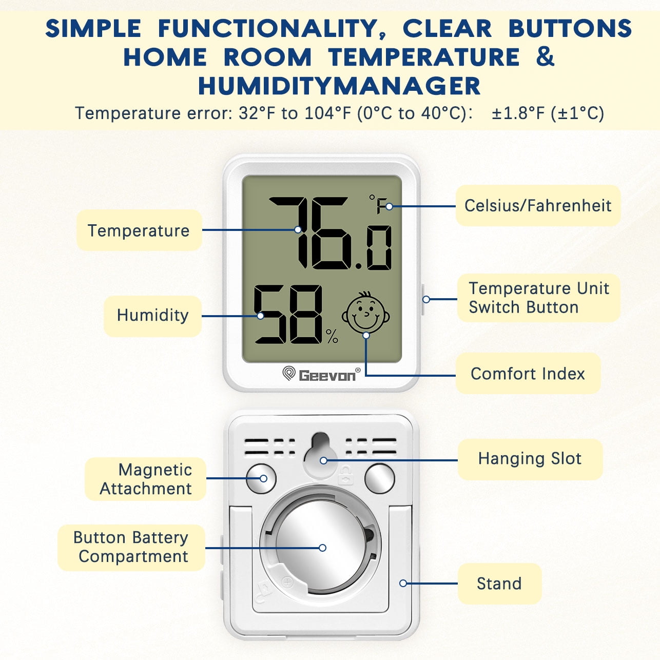 Geevon 4 Pack Digital Hygrometer Indoor Thermohygrometer, Room Thermometer Humidity Meter for Home, Bedroom, Baby Room, Office, Greenhouse, Cellar (White)