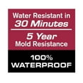 thumbnail image 2 of DAP Silicone Plus Premium Silicone Kitchen & Bath Sealant,83ml, White, 2 of 2