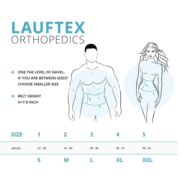 Beachbody Measurement Chart For Men
