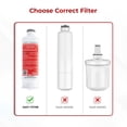 thumbnail image 6 of LADYTEAPOT DA97-17376B Replacement for Samsung® HAF-QIN/EXP, DA97-08006C, RF28R7201SR, RF28R7351SG, WD-F45, Refrigerator Water Filter (1 Pack), 6 of 6
