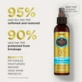 thumbnail image 5 of Hask Travel Size Argan Oil 5-in-1 Leave-in Spray, 1.75oz, 5 of 15