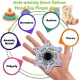 thumbnail image 4 of TIK Tok Nouveau Jouet Animé 3D Fidget, Enfants Adultes Dézip Course Fidget Jouet Sensoriel Main Doigt, Mignon parmi Us Astronaut Coéquipier Dinosaur Forme Jouet Rotatif (Rabbit, 1 Pce), 4 of 8