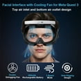 thumbnail image 3 of 3-IN-1 Facial Interface Cooling Fan for Meta Quest 3 Accessories, 3 Speeds Adjustable Fan & Pu Leather Face Pad Compatible with Oculus Quest 3, Powerful Air Circulation System to Relieve Lens Fogging, 3 of 7