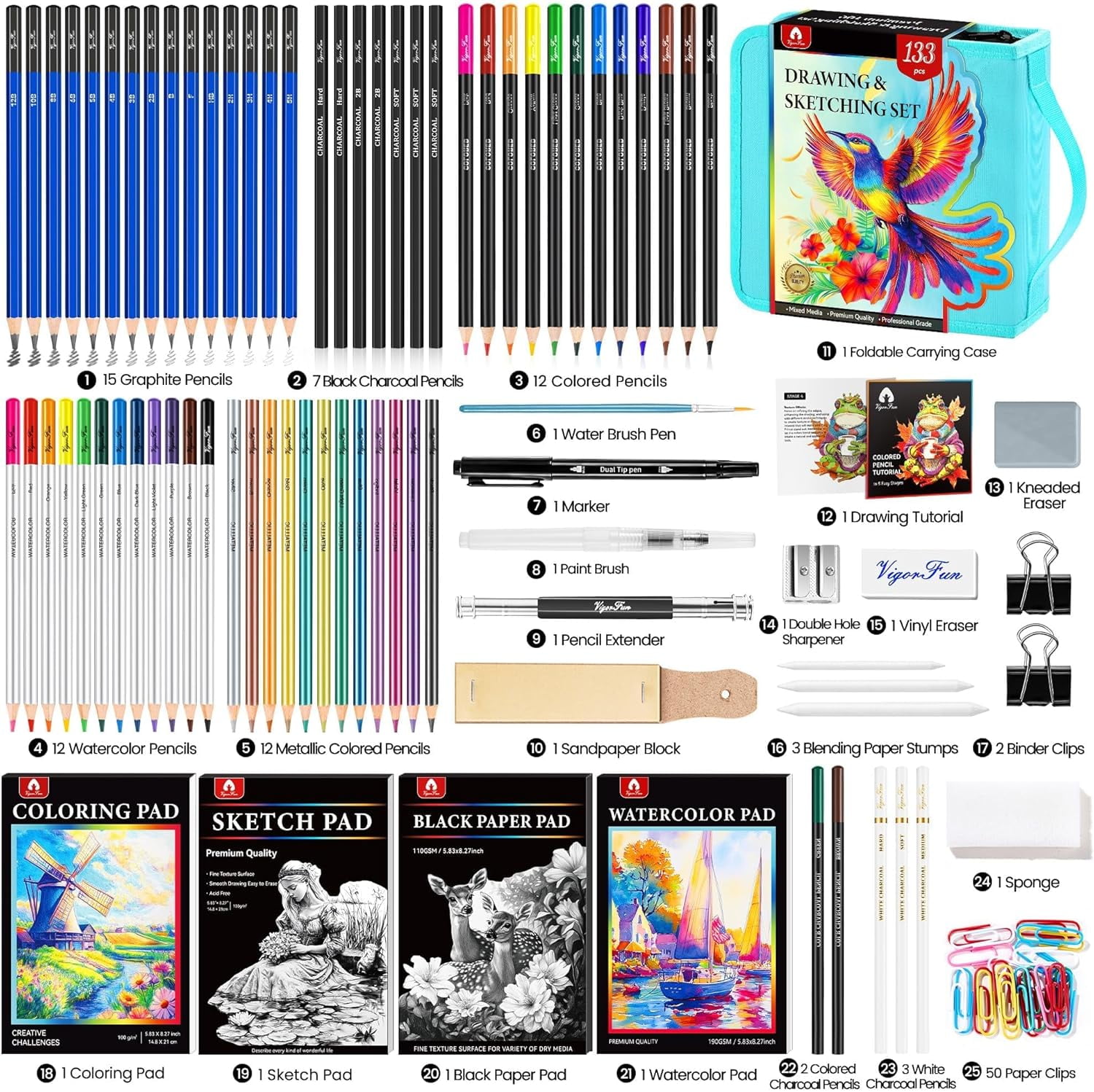 133 PCS Art Supplies Sketching Kit, Drawing Pencils with Sketchbook, Coloring Book, Watercolor Pad, Metallic Pencils for Artists （Green）